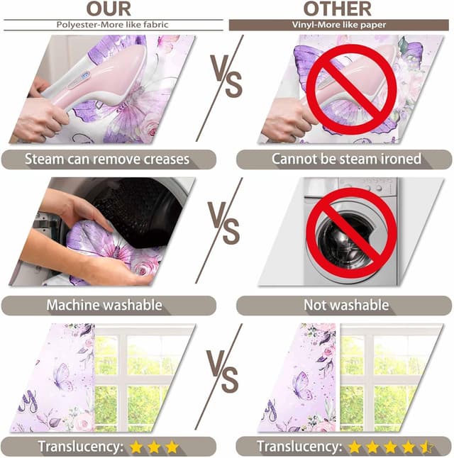 Detalle 2 de Luminora 72x43 inch Purple Butterfly Happy Birthday backdrop (watercolour floral pink rose)