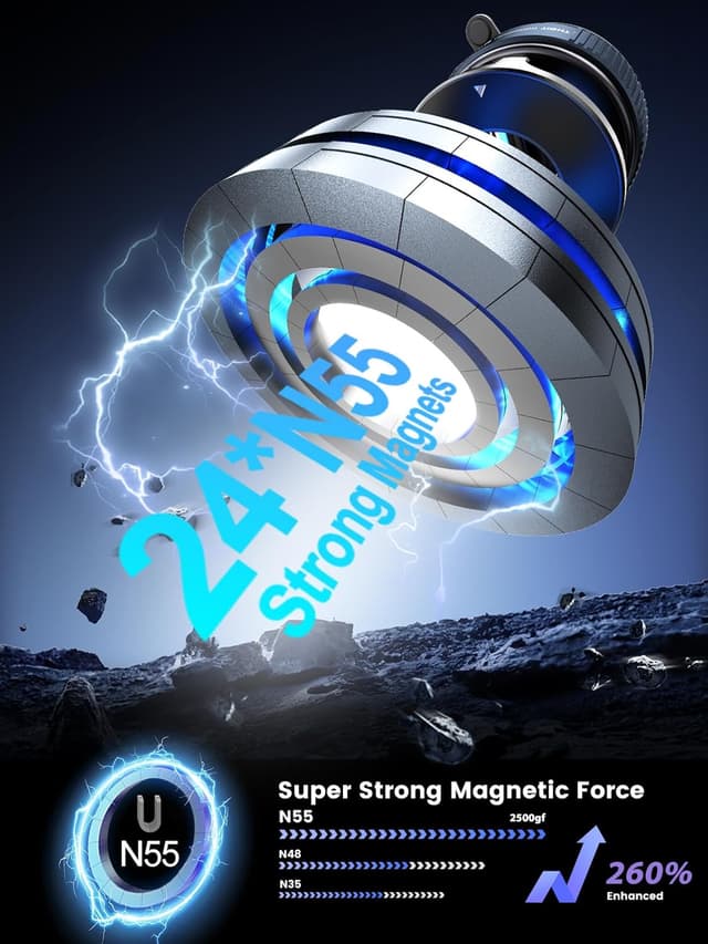 Detalle 2 de snanlen Upgraded 360° Nano Gel Magnetic Car Phone Holder