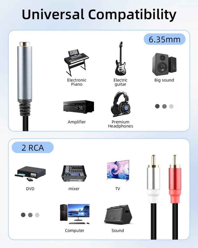 Detalle de RIIEYOCA 6.35mm to 2 RCA Splitter Audio Cable (TRS to dual RCA) for mixers, amps and home AV