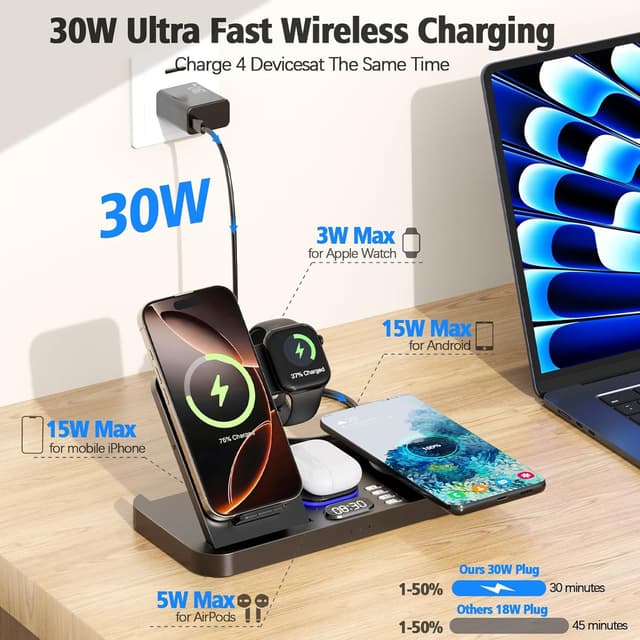 Detalle de YiJYi Dual Phone Wireless Charging Station (30W) with Auto-Switch, Clock & Night Light