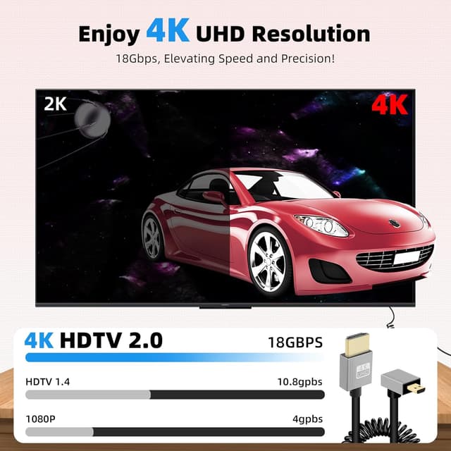 Thumbnail 2 de RIIEYOCA 4K Micro HDTV Cable 90°