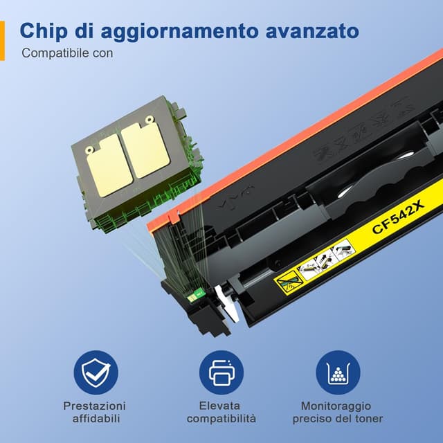 Detalle de Palmtree 203X CF540X toner compatibile per HP 203X / HP 203A: 4-pack Nero, Ciano, Magenta, Giallo