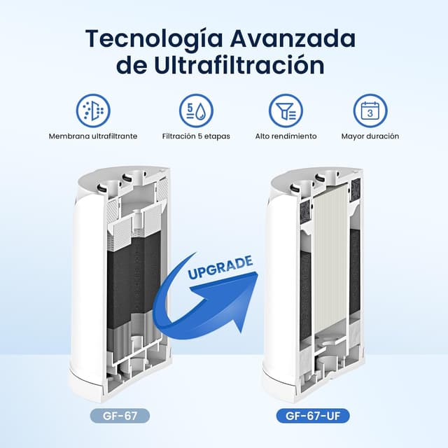 Detalle 2 de GLACIER FRESH GF-67-UF filtro ultrafiltración 600 L