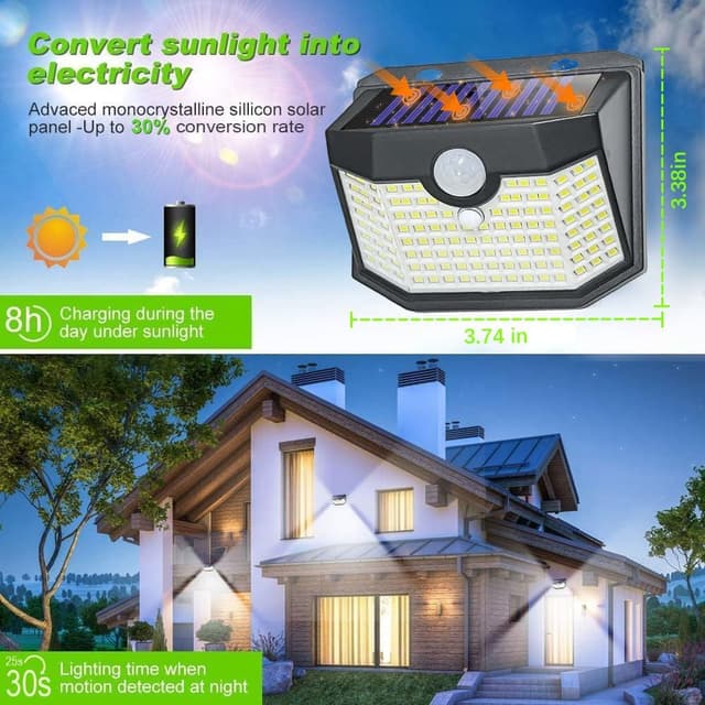 Detalle de HMCITY Solar Lights Outdoor 120 LED Wall Lights with Motion Sensor (3 Modes) – IP65 Waterproof, 4-Pack, Black Shell