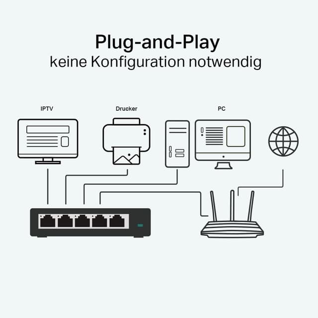 Thumbnail 4 de TP-Link TL‑SG105 5‑Port Gigabit Switch, unmanaged 📡