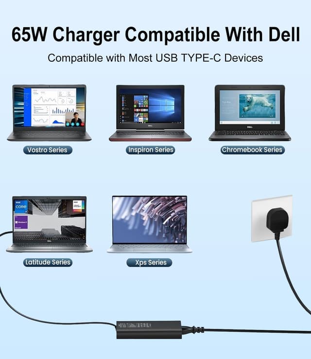 Detalle 1 de Cluvox 65W USB-C Laptop Charger (45W/65W) for select Dell Latitude, Inspiron, XPS & compatible laptops