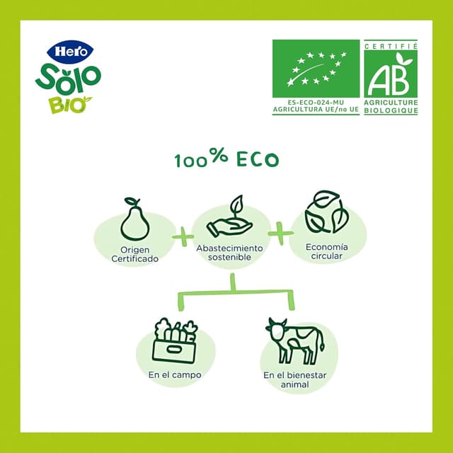 Thumbnail 5 de Hero Solo Puff Snack 5x25 g para bebés 🍪