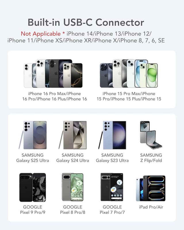 Detalle 2 de Charmast Mini Power Bank 5000mAh 20W