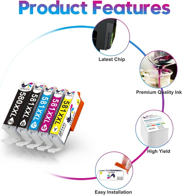 Detalle de ONLYU PGI-580XXL & CLI-581XXL compatible ink cartridges (5 pack) for Canon PIXMA TS/TSe/TX series