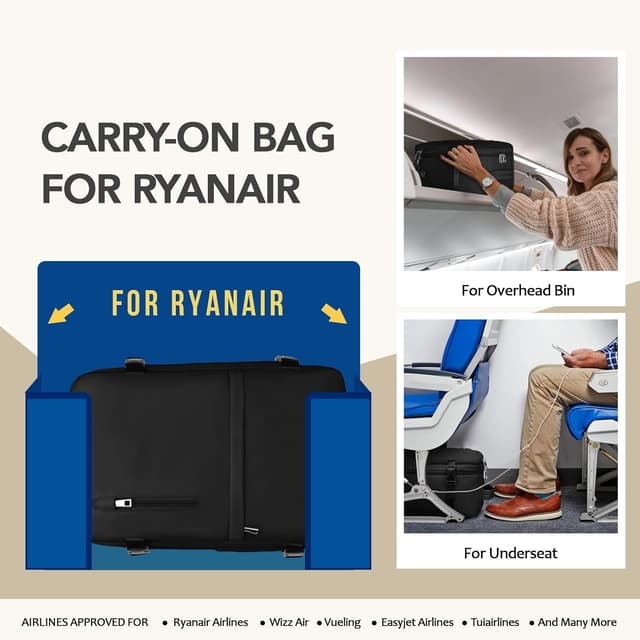 Detalle 2 de Xkdoai Ryanair Cabin Bag 40x30x20