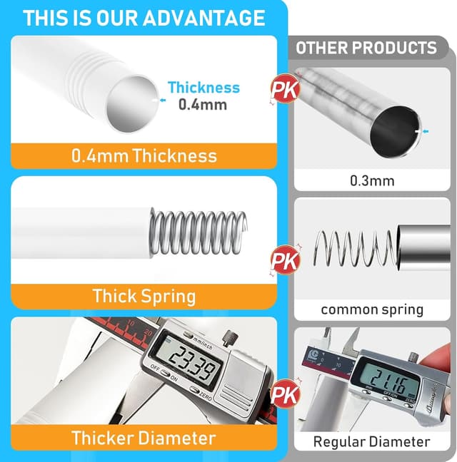 Detalle 2 de MEXAU Adjustable Shower Curtain Rod (45–77 inch) — White Tension Rod, No-Drill Fit