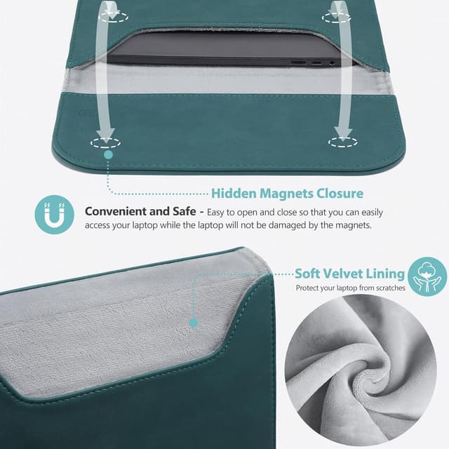 Detalle 2 de HYZUO 13 Inch laptop sleeve in dark green for MacBook Air/Pro, iPad Pro & Surface Pro