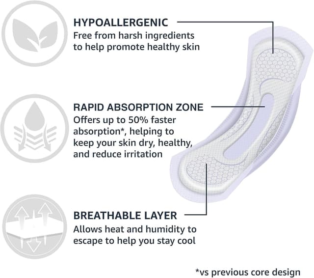 Thumbnail 4 de Amazon Basics Incontinence Pads Long 60 Count