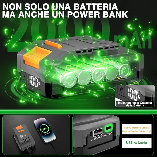 Thumbnail 2 de WORKPROX Tagliasiepi 20V