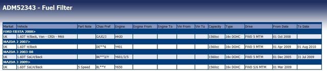 Thumbnail 4 de Blue Print ADM52343 filtro de combustible 107,5 mm