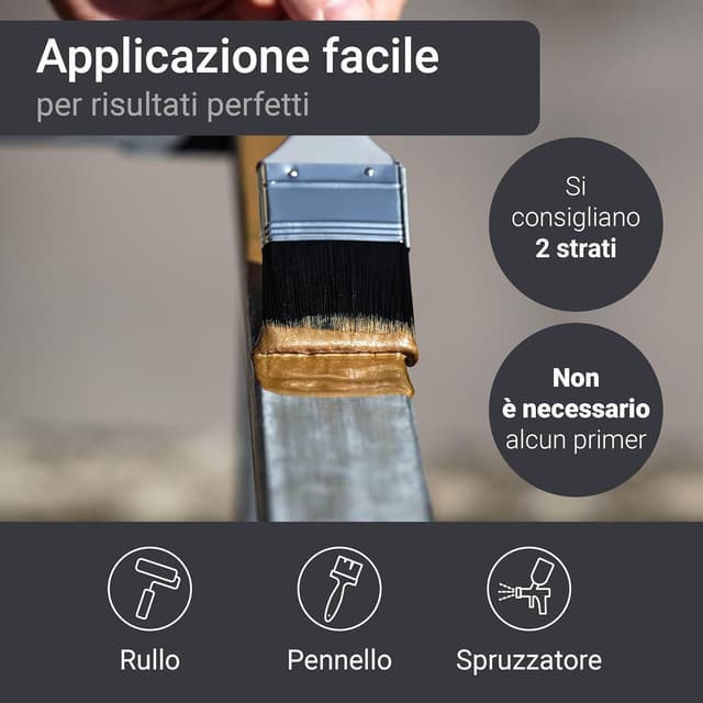 Detalle 2 de WO-WE W909 Vernice antiruggine 5L