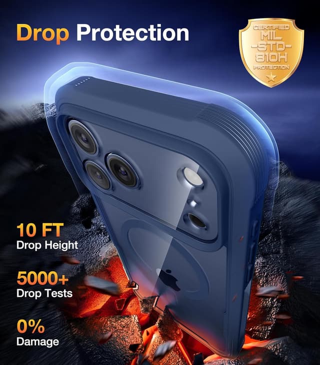 Detalle de Diaclara Magnetic for iPhone 17 Pro Max Case (6.9-inch) with MagSafe privacy screen protector and camera protection – Deep Blue