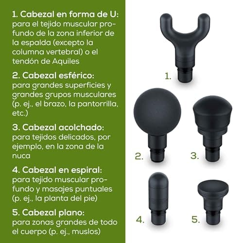 Thumbnail 4 de Beurer MG 185 Pistola de masaje 9 niveles