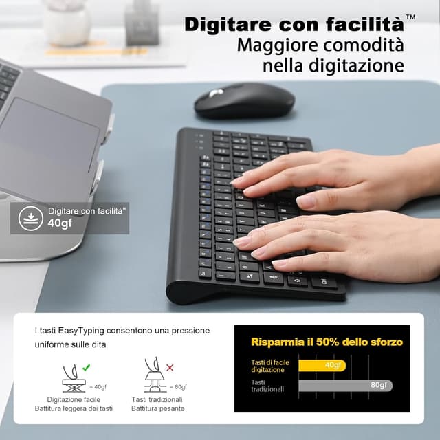 Detalle de cimetech Tastiera e Mouse Wireless 2.4G con layout italiano QWERTY e ricevitore nano