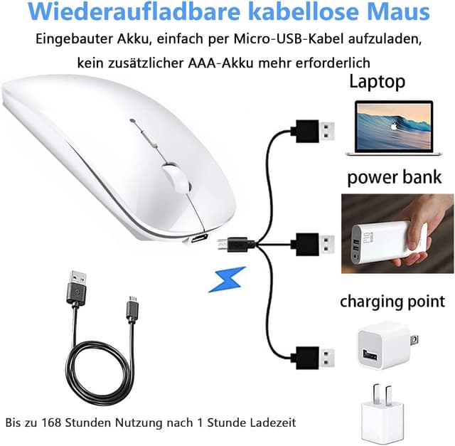 Detalle 2 de LEAPEST Dual-Mode kabellose Bluetooth/2,4-GHz-Maus mit USB-C-Adapter (weiß)