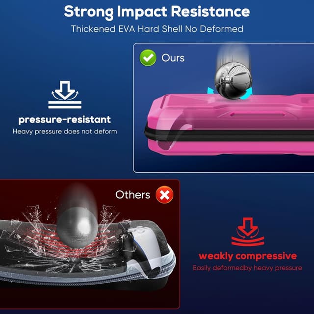 Detalle de FYOUNG Étui de protection rigide pour PlayStation Portal, EVA et flanelle douce