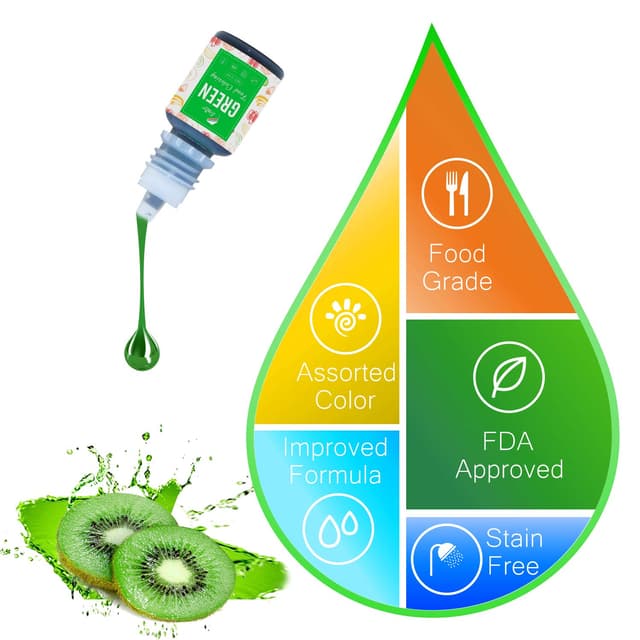 Thumbnail 6 de Lebensmittelfarbe 12 Farben 🎨