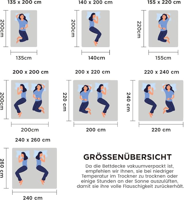 Thumbnail 6 de VIVA FINO Couette 200x220 cm 4 Saisons 300 GSM en microfibre respirante, hypoallergénique