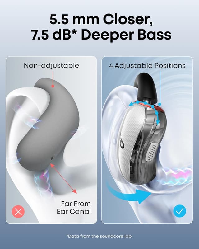 Thumbnail 4 de Soundcore V40i open-ear earbuds