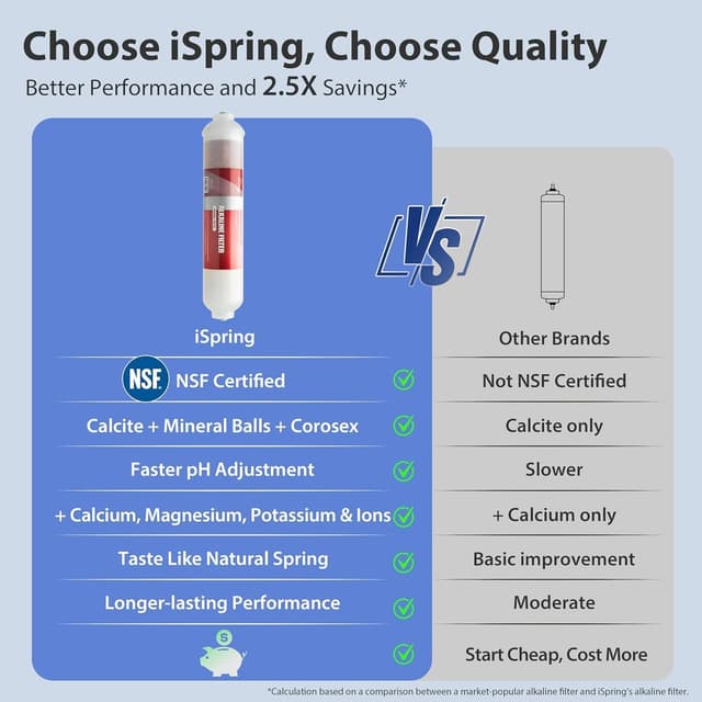 Thumbnail 6 de iSpring RCC7AK 6-stage RO water system, 75 GPD