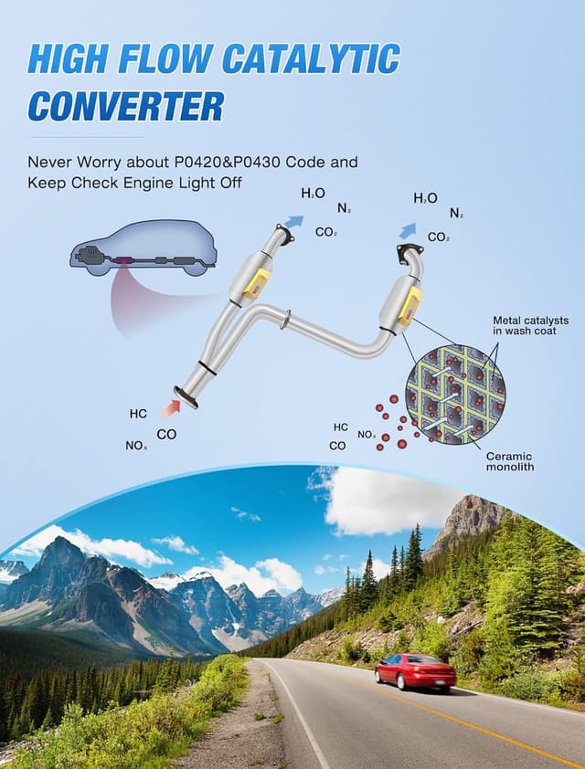 Thumbnail 6 de Nilight Catalytic Converter for Chevy Silverado