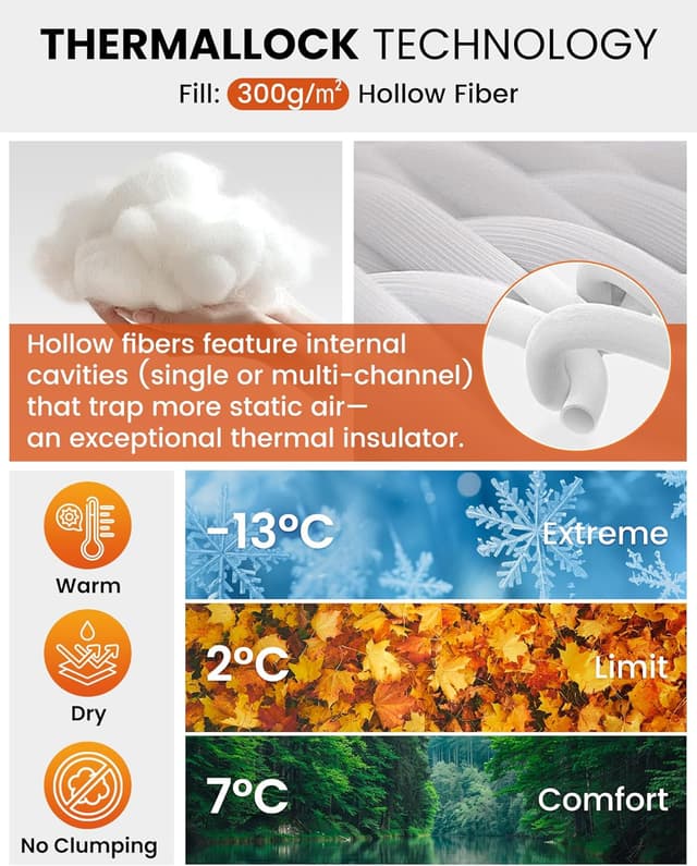 Detalle de KingCamp winter sleeping bag, 300 g/m²