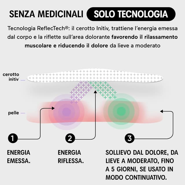 Detalle 2 de Initiv Cerotti per Collo: sollievo da dolori muscolari lievi a moderati fino a 5 giorni (4 cerotti)