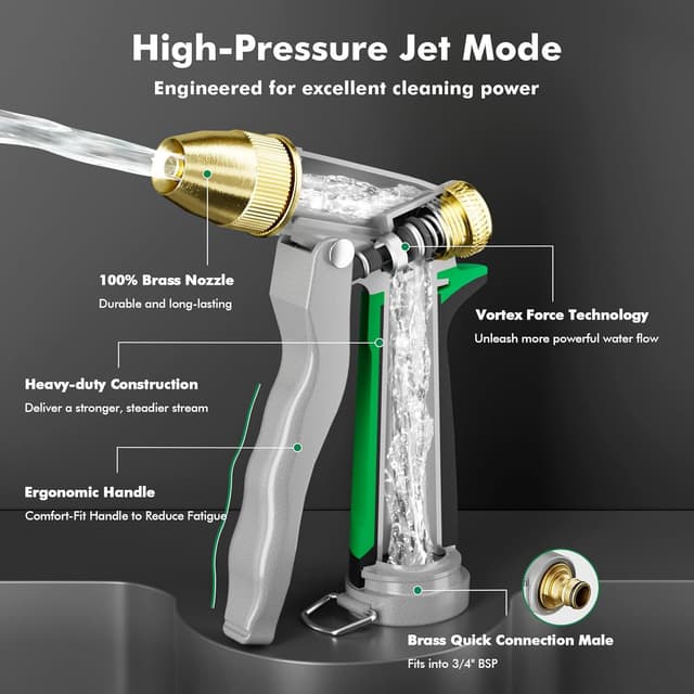 Detalle 2 de Restmo High Pressure Hose Spray Gun 4‑pattern
