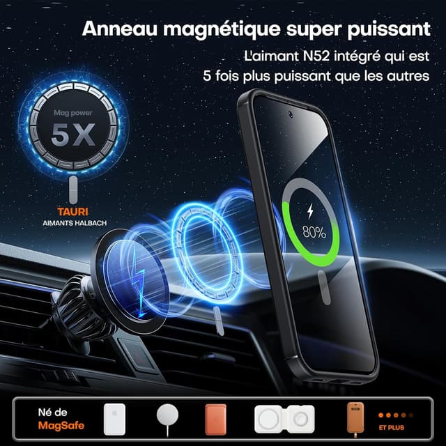 Detalle de TAURI Coque magnétique MagSafe ultra-mince pour Google Pixel 10 Pro XL – anti-jaunissement et antichoc, noir