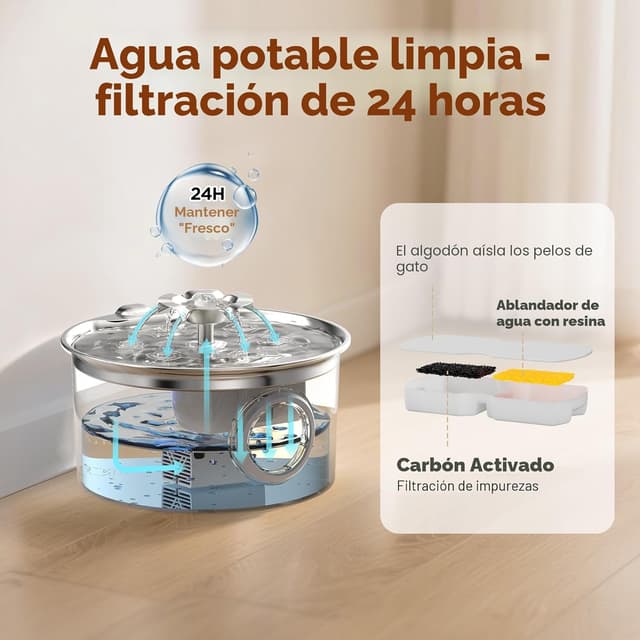 Thumbnail 6 de Bebedero gatos acero 2,6 L IHOUONE