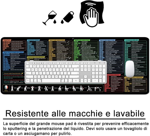 Detalle de Excel tappetino mouse XL 80x30 cm 🖱