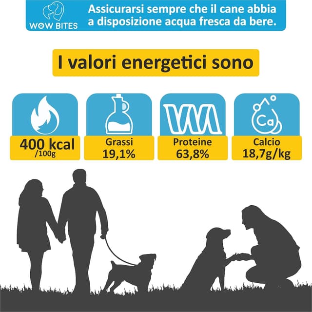 Detalle de WOW BITES osso per cani premium al latte naturale – masticativi di lunga durata Piccolo (140 g, set da 4) taglia S