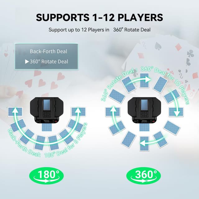 Thumbnail 5 de KPAW Kartenmischmaschine 5200 mAh đČ