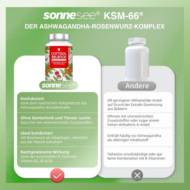 Detalle 2 de Cortisol Balance 5 in 1 600 mg Kapseln Tagesdosis