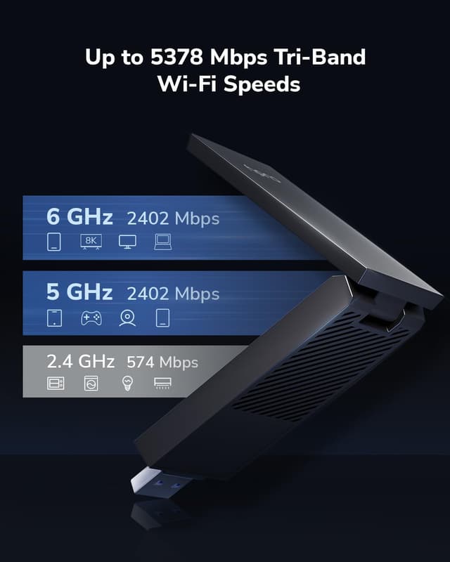 Detalle 2 de Cudy 793708 adattatore Wi-Fi 6E USB 3.0
