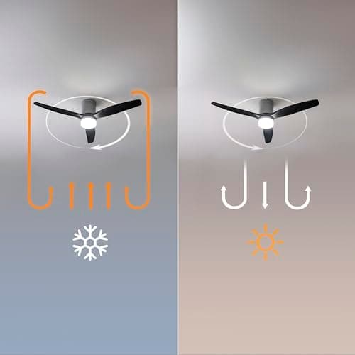 Thumbnail 8 de Cecotec Ventilateur EnergySilence 40 W ⚙