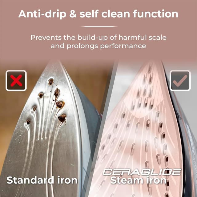 Detalle 2 de Tower Ceraglide Ultra Speed Iron (T22013) with Ceramic Soleplate, 3100W & Steam Boost