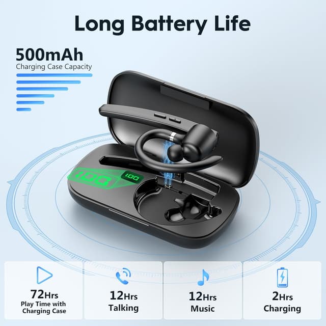 Detalle 2 de Bluetooth Headsets Dual Mic V5.1, 72 hrs playtime