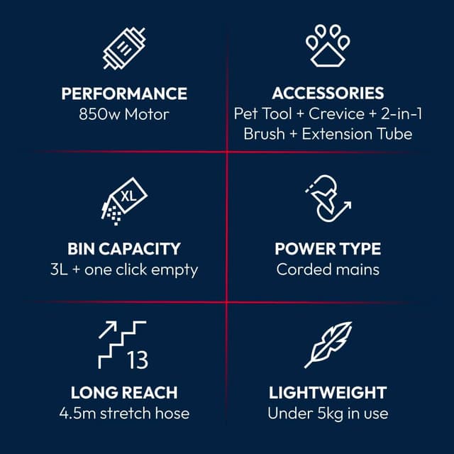 Detalle 2 de Hoover Breeze Evo Pets upright vacuum 3L 🧹