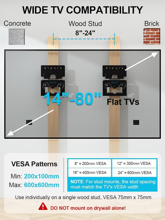 Detalle de Ultra Slim TV Wall Mount 100 lbs