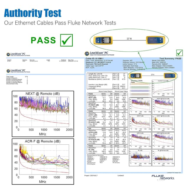 Thumbnail 3 de AOPOCKAN TECH Cat8 Ethernet Cable 50ft