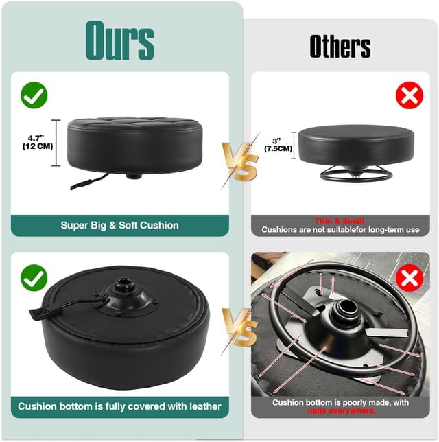 Detalle de Ainilaily Rolling Stool 19.8–25 in