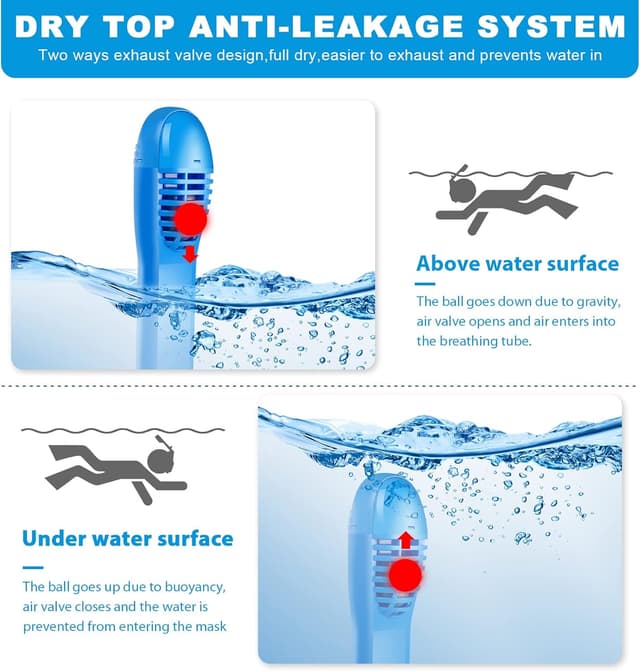 Detalle de Kids Full Face Snorkel Mask with 180° Panoramic View and Dry Top System