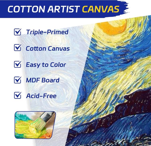 Detalle de RITOLLO Canvas painting panels 12 pack