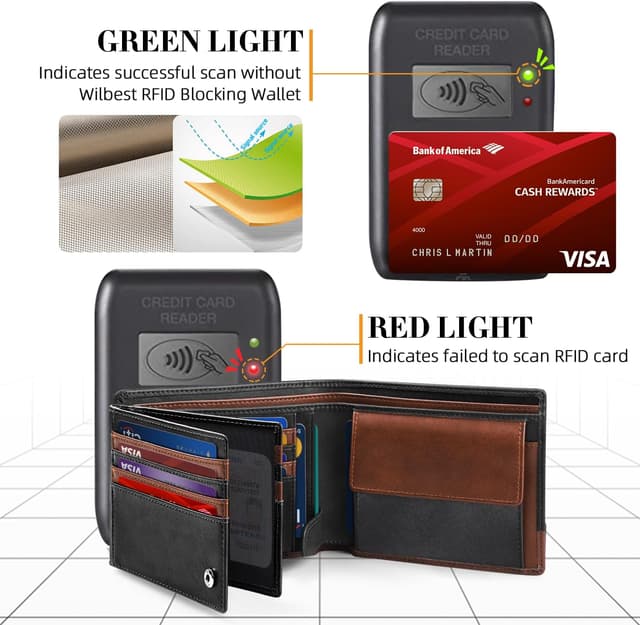 Detalle de HOCRES slim RFID wallet with 15 card slots